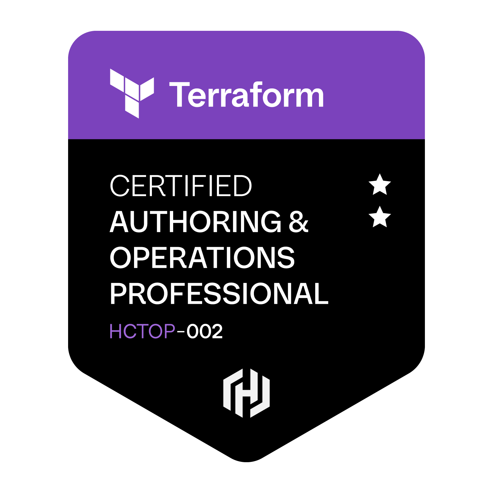 HashiCorp Certified: Terraform Professional badge